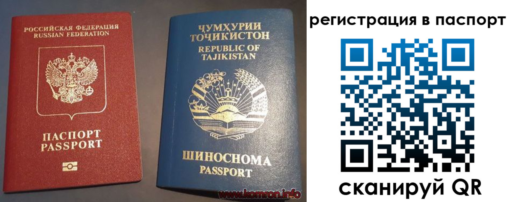 прописка в квартире в Кораблино